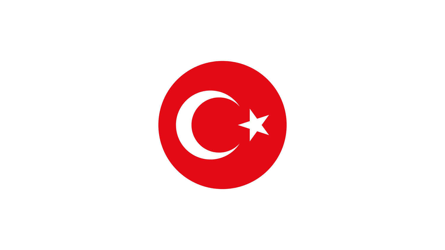 Turquie